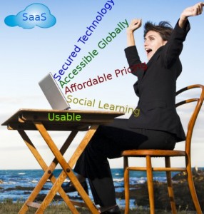 saas-software