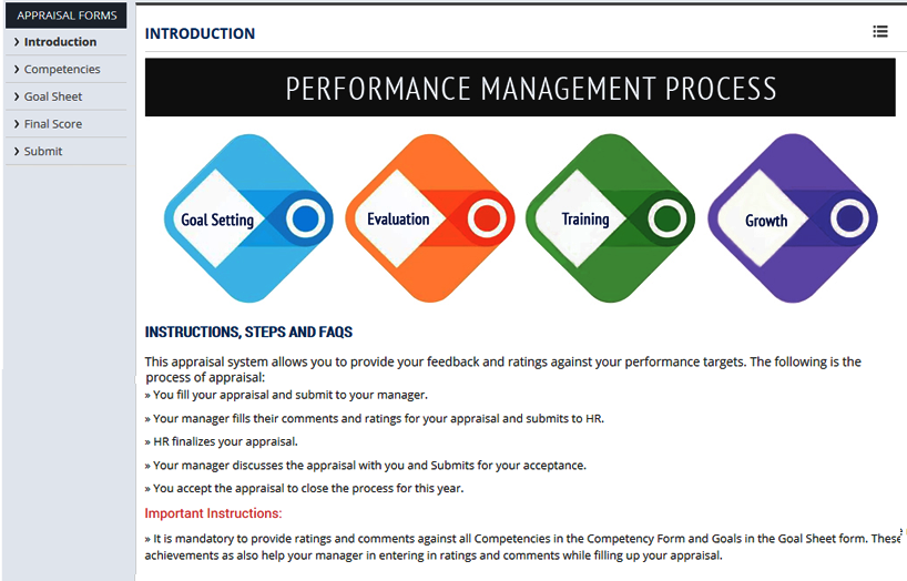 Communicate Performance Appraisal Goals to Employees