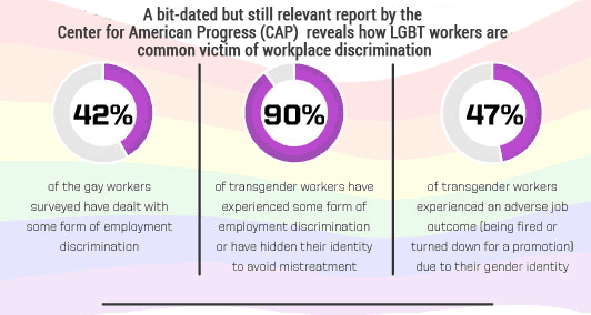 Infographic-1