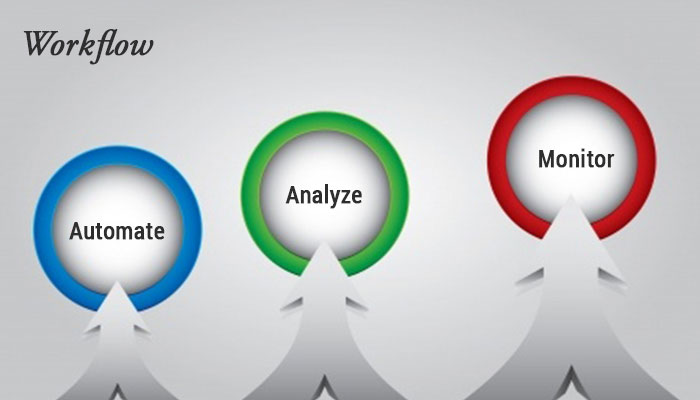 workflow-for-business-processes