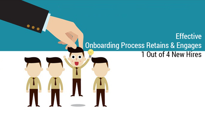 Employee Onboarding Checklist