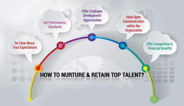 retain-top-talent