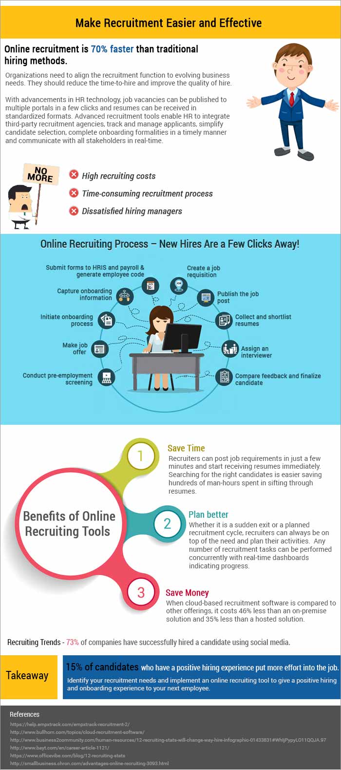 empxtrack-recruitment-infographic