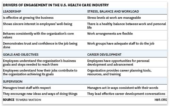 healthcareindustry