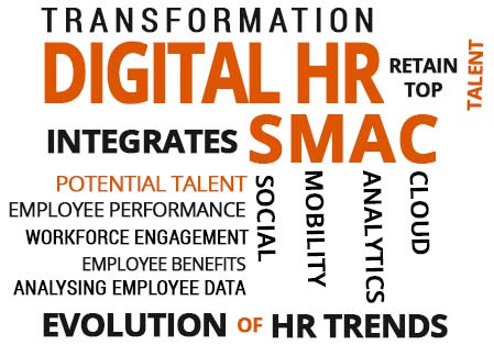 Digital HR SMAC Evolution of HR Trends