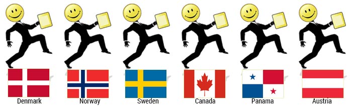 Happiest Countries in the World