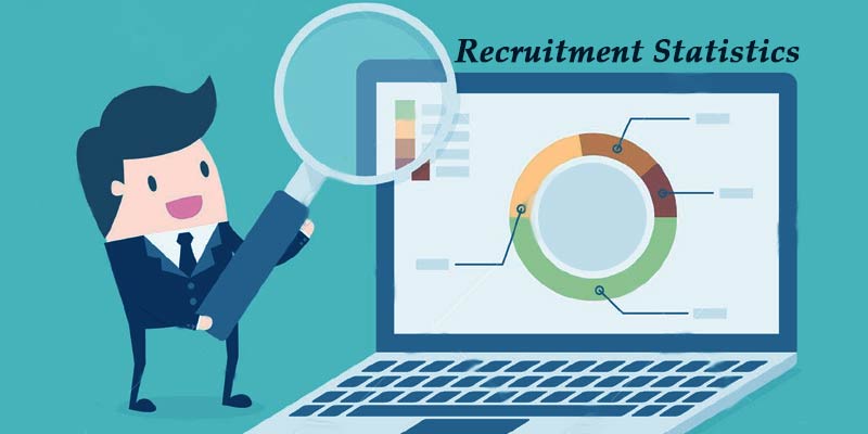 Recruitment statistics