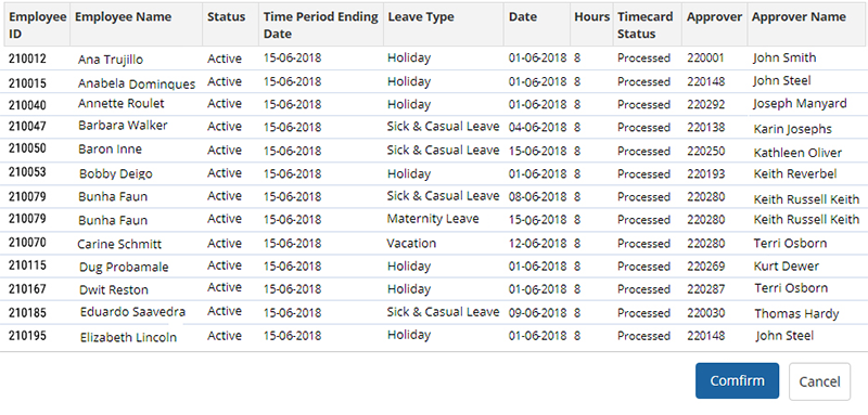 client provided Timecard data