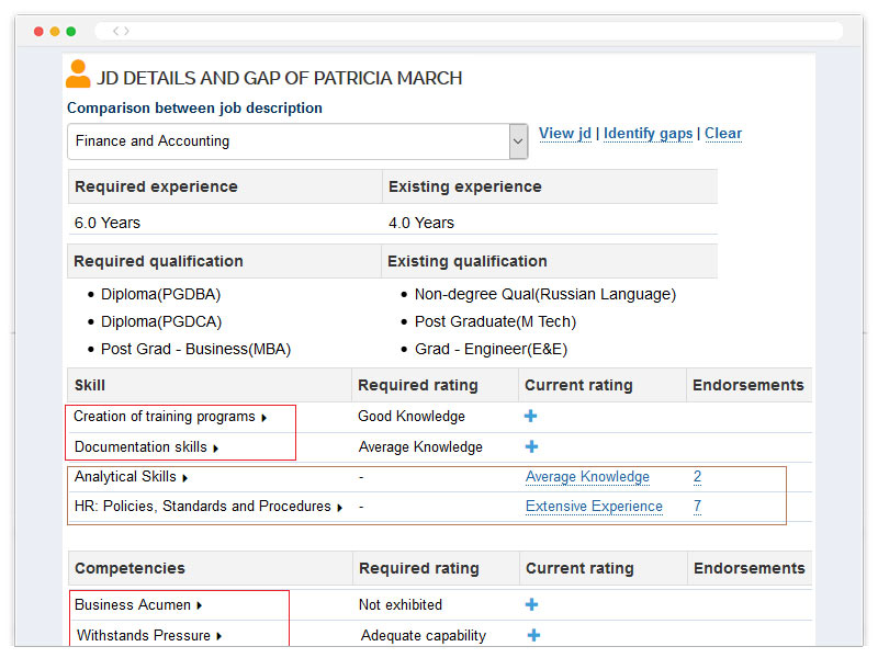 Empxtrack is extremely configurable.