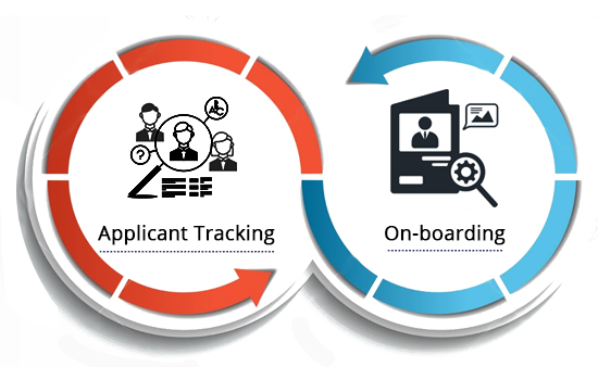 Easy-to-Use Cloud-Based Recruitment Software