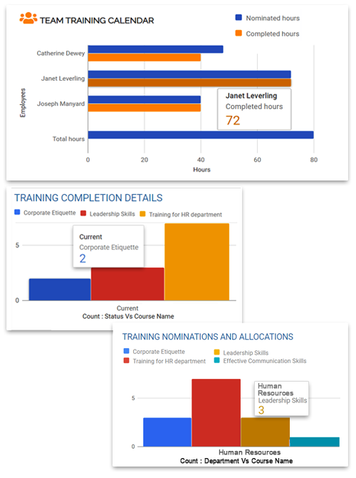 Empxtrack Learning and Development Software