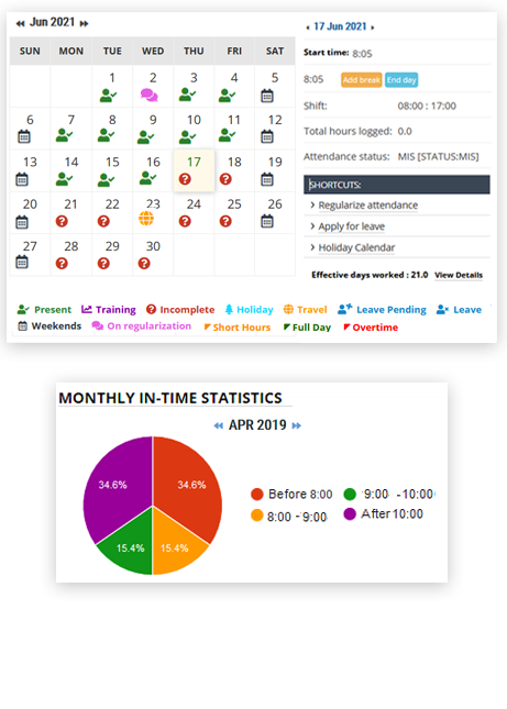 Manage Employee Attendance, Shift and Regularization Requests with Attendance & Shift Management Software