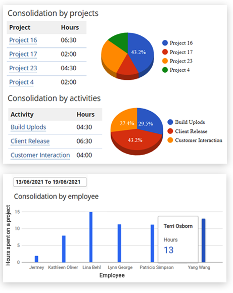 Timely Project Deliveries and Accurate Client Billing with Time Tracking Software