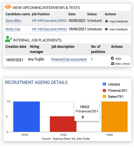 Empxtrack Applicant Tracking Software