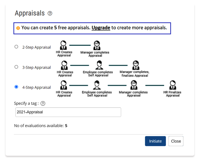 5 Free Employee Evaluations with Empxtrack Employee Appraisal Software