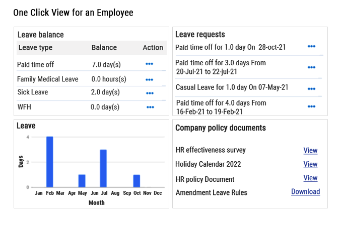 Cut Down Employee Queries with Empxtrack Self Service Portal