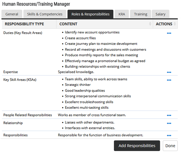 Define Employees' Roles and Responsibilities with Organizational Alignment Software