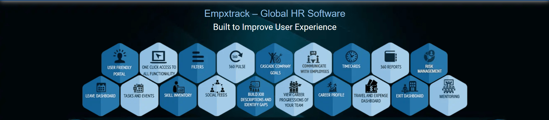 global HR software