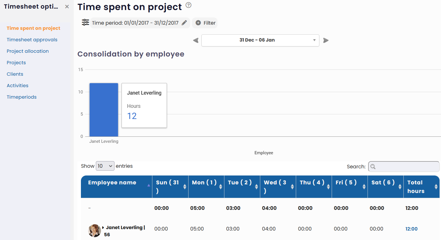 View Subordinate's Timesheet