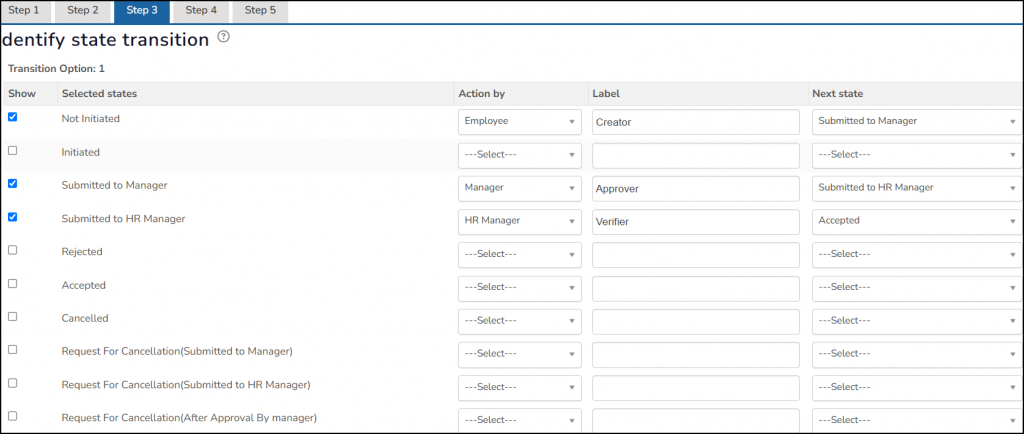 Manage workflows