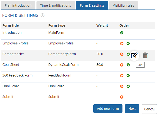 configure performance appraisal