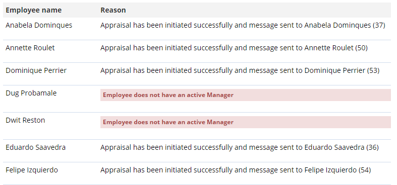 how to initiate appraisal