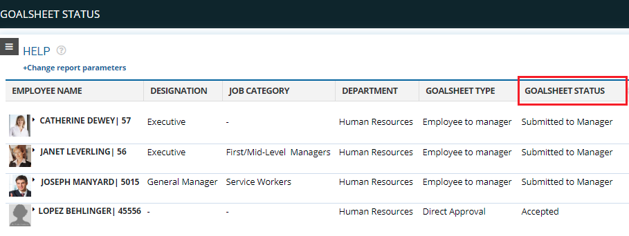 Manager's Dashboard