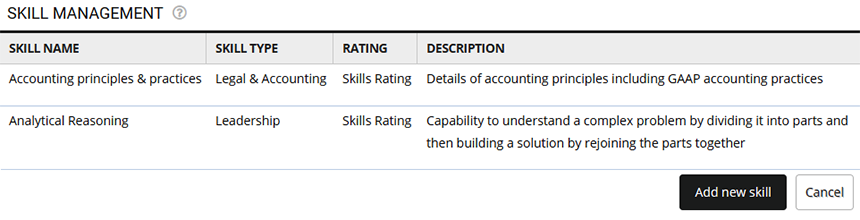 setup skills and competencies 