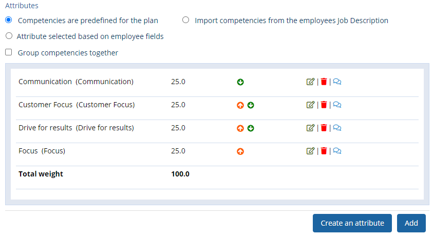 competency form