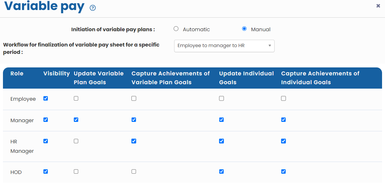 Configure Variable Pay Rules