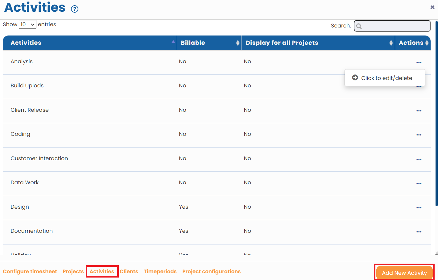 Manage Timesheet Activities