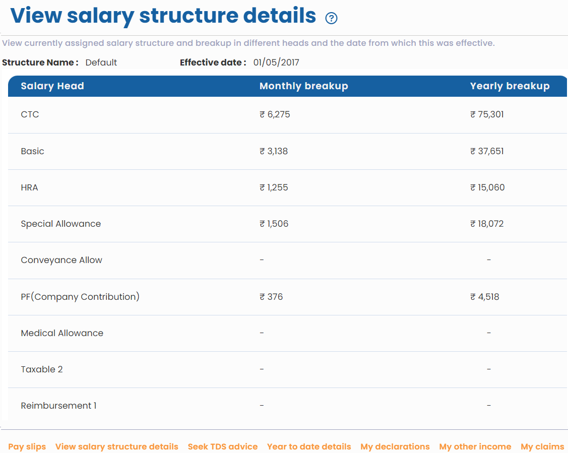 View Salary Structure